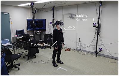 MultiSoma: Motor and Gaze Analysis on Distributed Embodiment With Synchronized Behavior and Perception